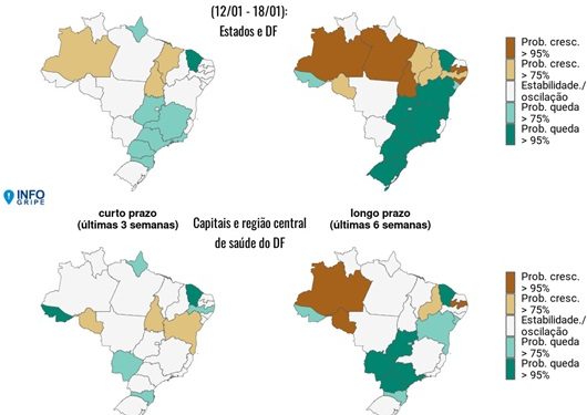 Nove estados com tendência de aumento de SRAG, alerta Fiocruz Nove estados com tendência de aumento de SRAG, alerta Fiocruz