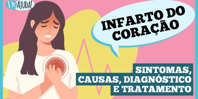 Infarto: sinais, fatores de risco e o que fazer na suspeita Infarto: sinais, fatores de risco e o que fazer na suspeita