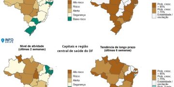 InfoGripe: 12 das 27 unidades federativas apresentam incidência de SRAG em nível de alerta