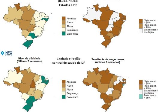 InfoGripe: 12 das 27 unidades federativas apresentam incidência de SRAG em nível de alerta InfoGripe: 12 das 27 unidades federativas apresentam incidência de SRAG em nível de alerta