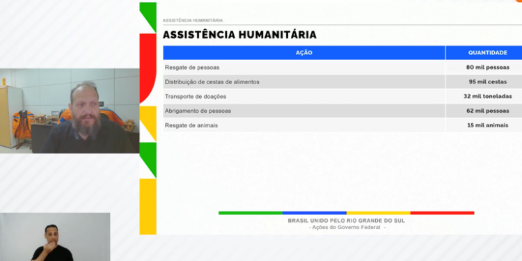 Fórum Nacional de Boas Práticas em Proteção e Defesa Civil promove troca de experiências Fórum Nacional de Boas Práticas em Proteção e Defesa Civil promove troca de experiências